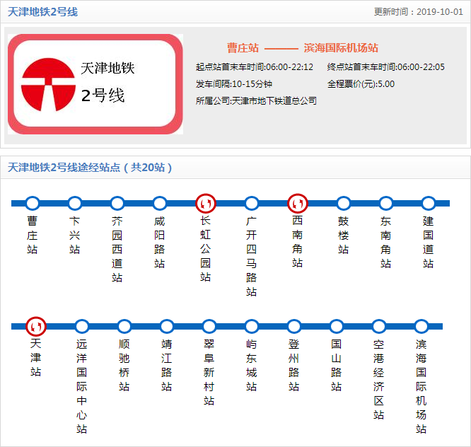 天津地铁2号线线路图最新信息